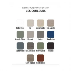 Lasure Pour Bois Lasure Bois Intérieur Extérieur V33 Résine HP Vert Provence Mat Pot 1L 7 Lasure Pour Bois Lasure Bois Intérieur Extérieur V33 Résine HP Vert Provence Mat Pot 1L -Chimique Soldes Boutique lasure lin v33 3