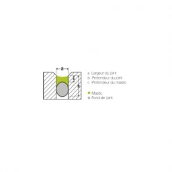 Mastic Pu Mastic Colle MS Polymère Universel Edia - Cartouche 290ml Couleur Blanc -Chimique Soldes Boutique mastic colle edia precauti