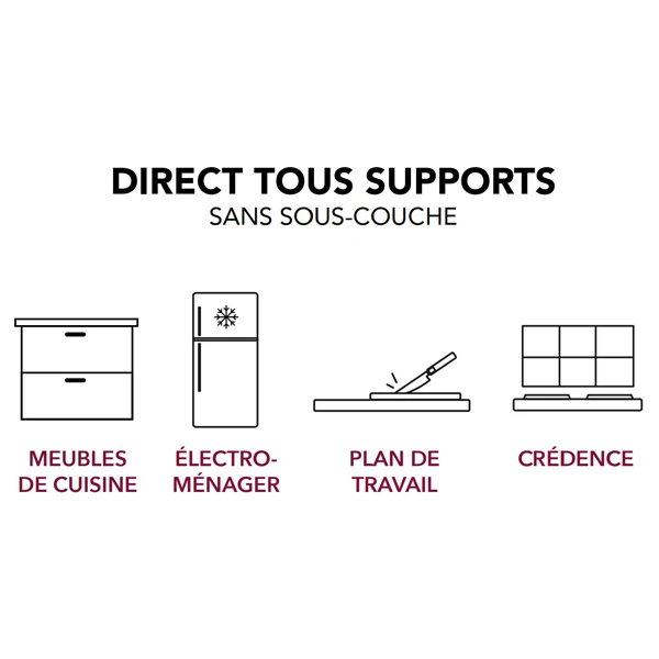 Peinture Pour Cuisine Et Salle De Bain Peinture Rénovation Perfection Cuisine V33 Blanc Satin Pot 2L 6 Peinture Pour Cuisine Et Salle De Bain Peinture Rénovation Perfection Cuisine V33 Blanc Satin Pot 2L – Image 6