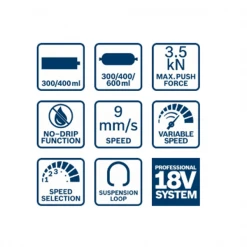 Pistolets à Mastic Et Produits D'extrusion Pistolet à Mastic Sans Fil Bosch GCG 18V-600 300 Et 400ml 0.601.9C4.001 -Chimique Soldes Boutique pistolet 4
