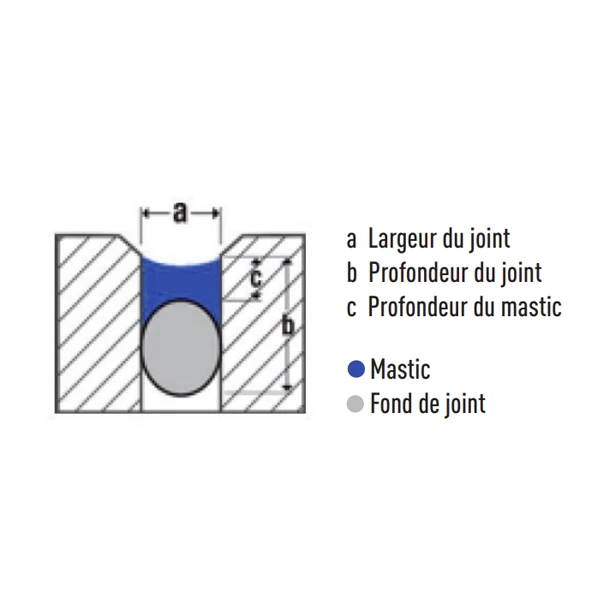 Mastic Acrylique Joint Et Fissure Obra - Cartouche De 300 Ml - Blanc 2 Mastic Acrylique Joint Et Fissure Obra - Cartouche De 300 Ml - Blanc – Image 2